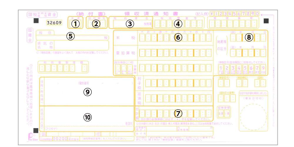 相続税の納付書の書き方