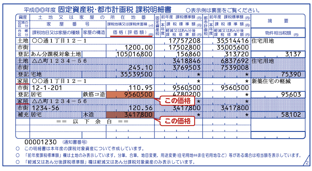 固定資産税の課税明細書の見本