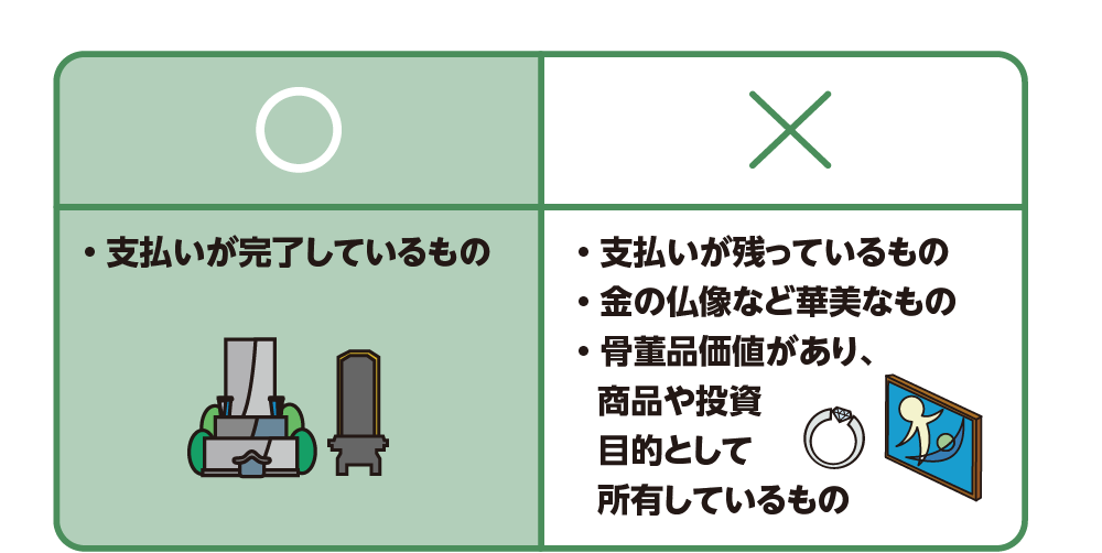 お墓や仏壇が非課税財産となる場合、ならない場合