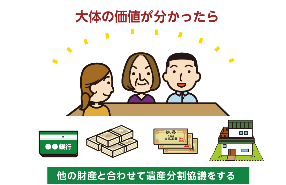 借地権を相続する方を遺産分割協議で決める