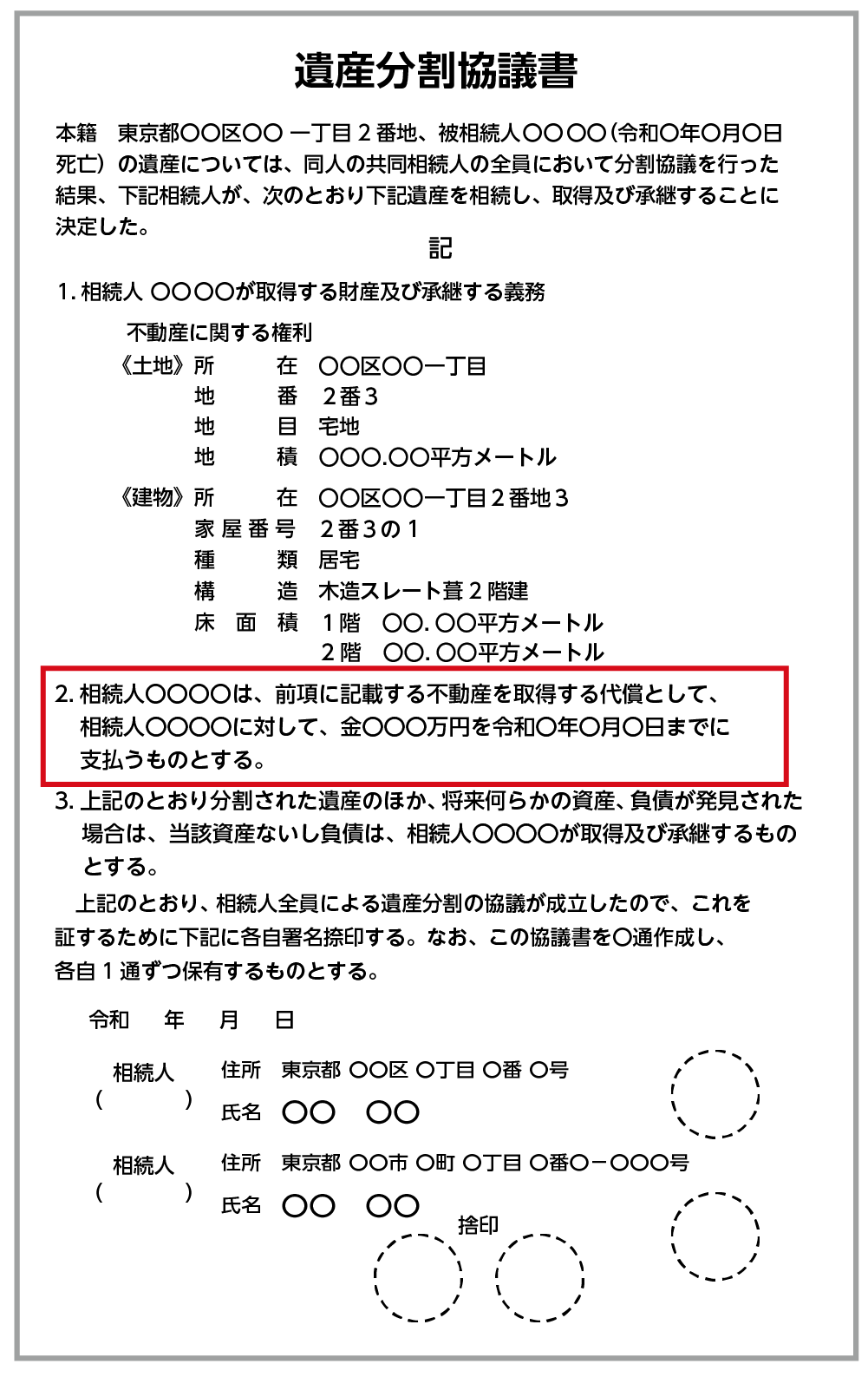 代償分割をするときの遺産分割協議書の書き方