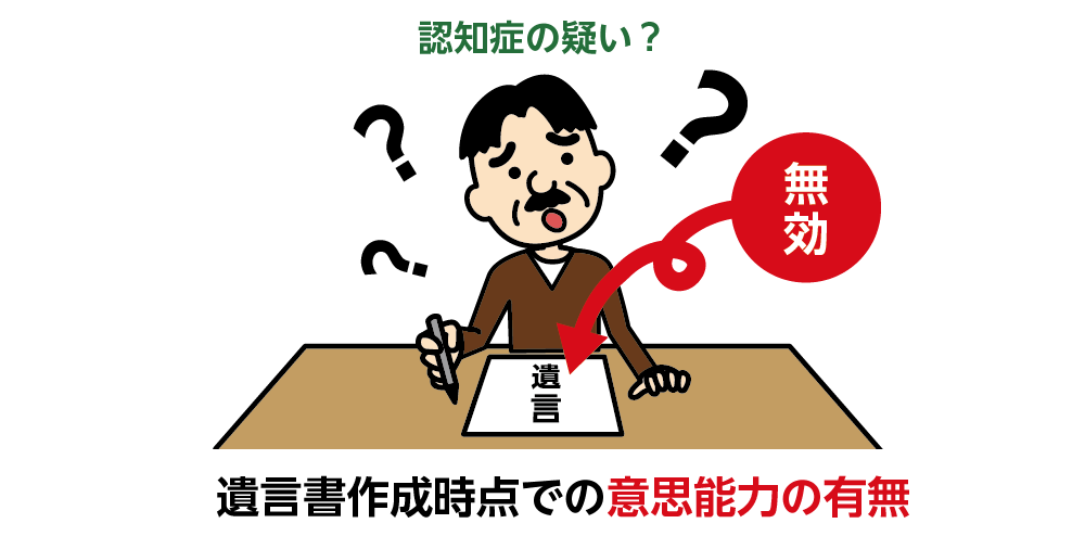 認知症など意思能力のない方が作成した遺言書は無効