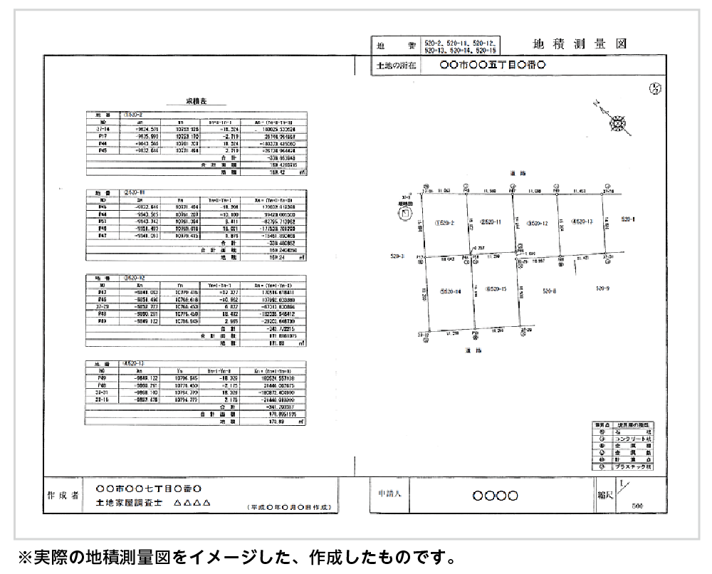 図5：地積測量図　見本