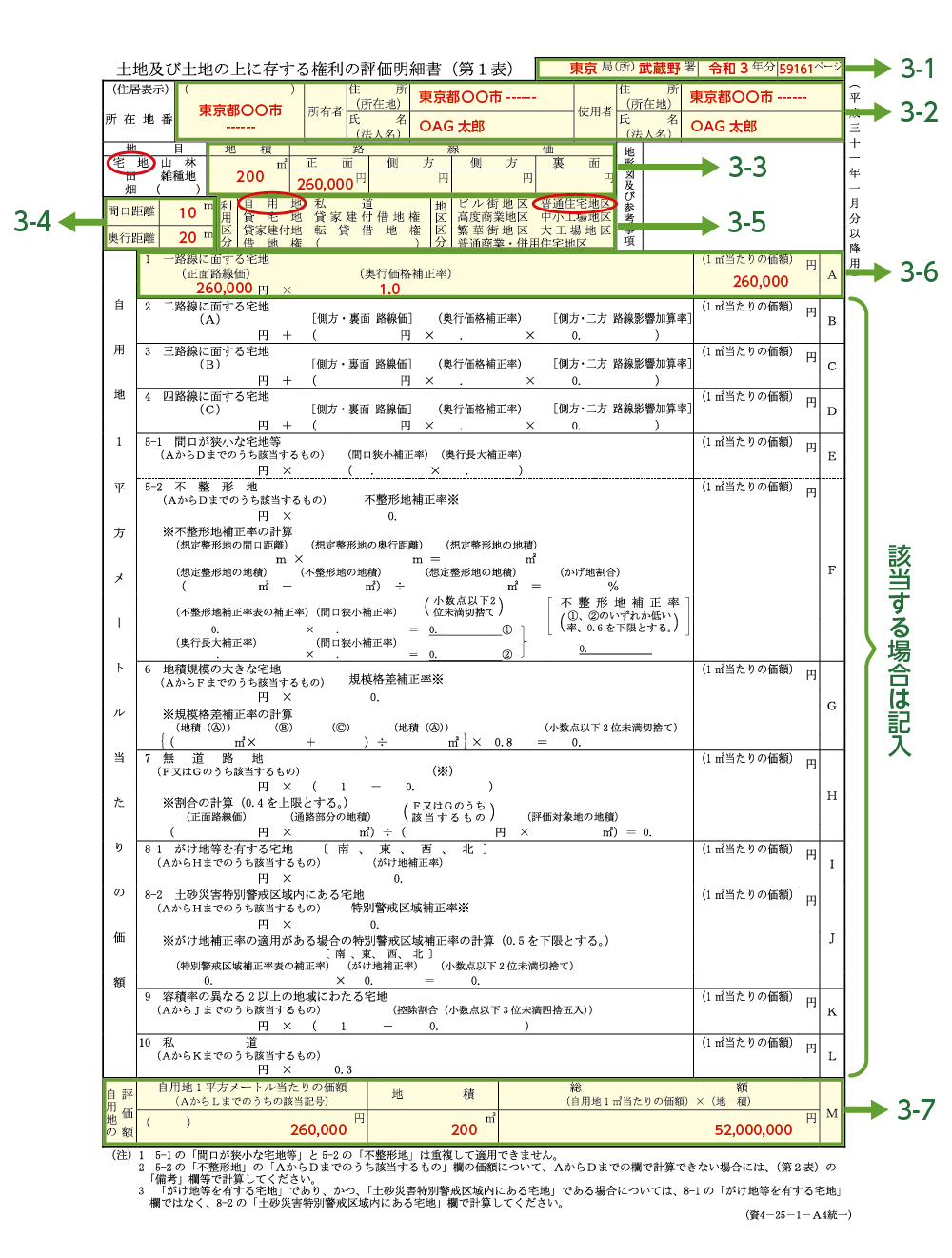 第一表の書き方