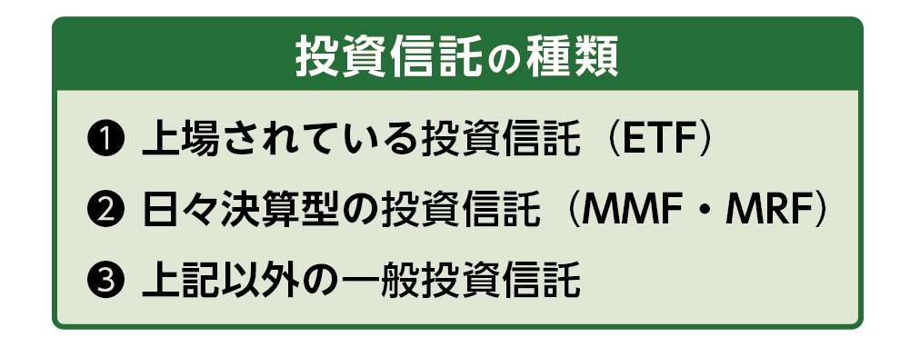 投資信託の種類