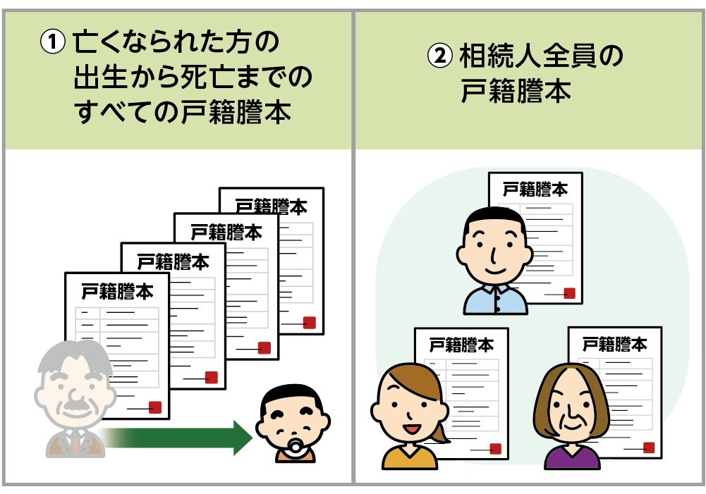 相続手続きに必要な戸籍謄本