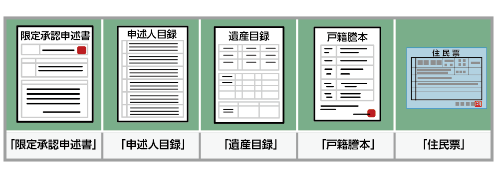 限定承認の必要書類