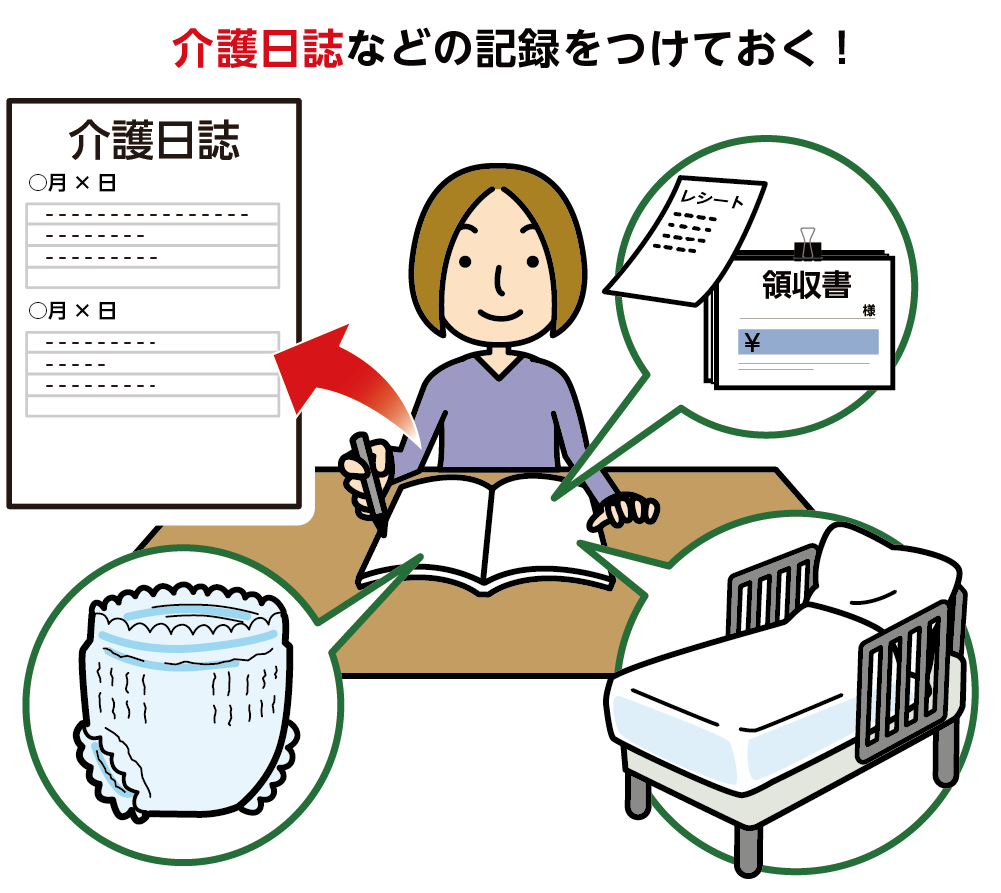 介護日誌や経費を細かく記録しておく