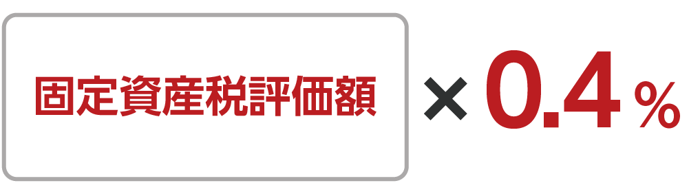 登録免許税の計算式