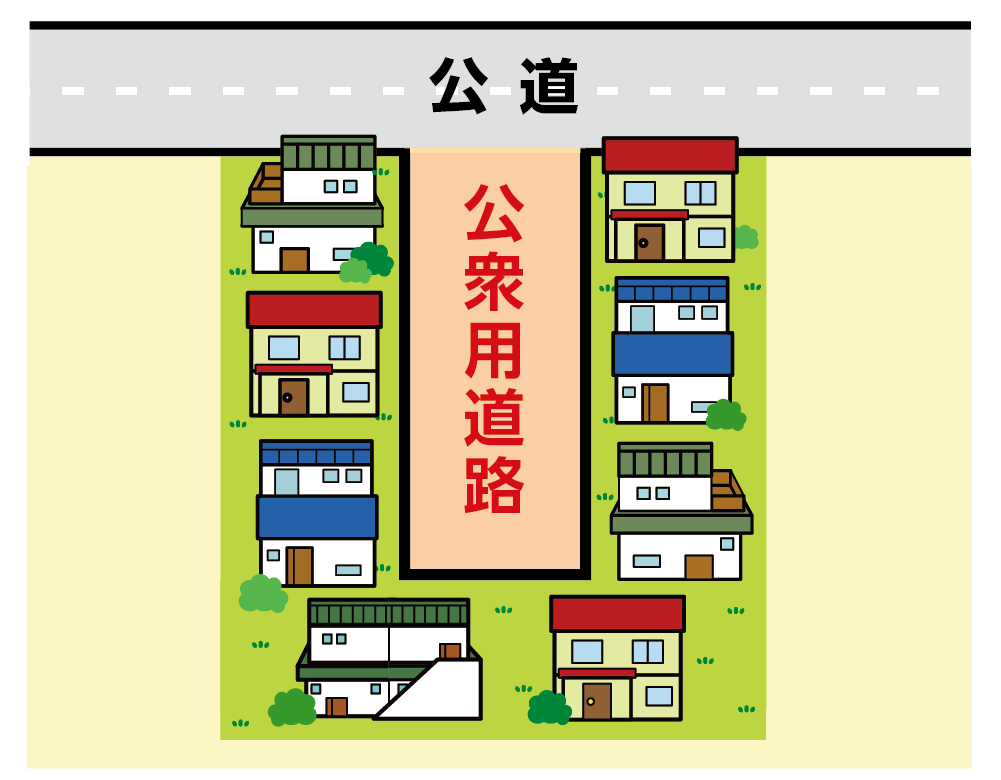 公衆用道路