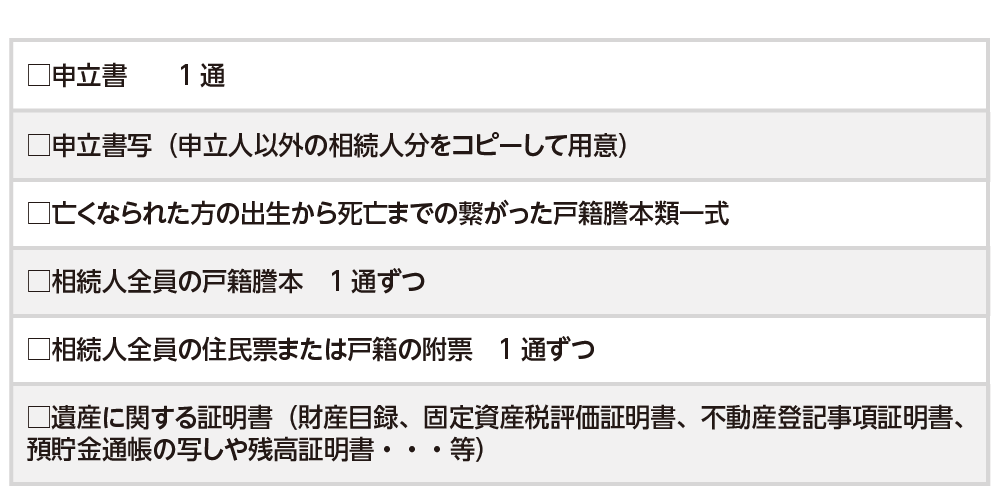 遺産分割調停　必要書類一覧