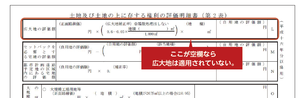 土地評価証明書のイメージ（国税庁ＨＰより）