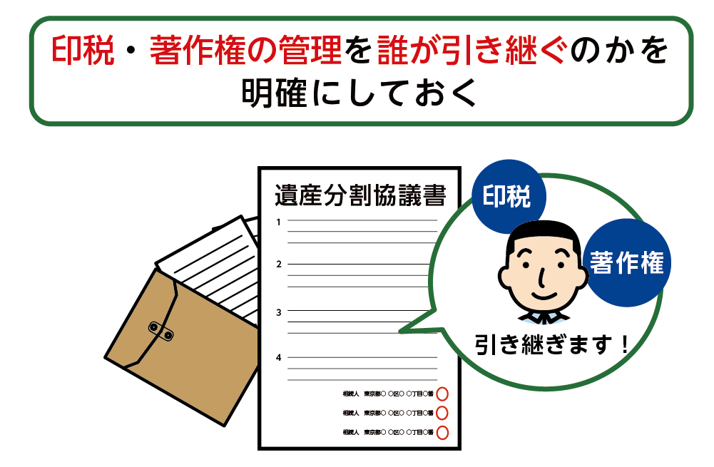 遺産分割協議書には著作権を引き継ぐ内容も記載しておく