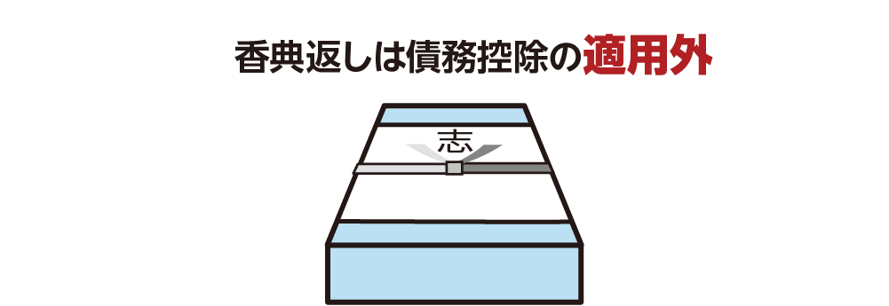 香典返しは債務控除の適用外