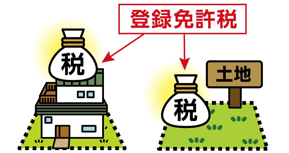 不動産登記には登録免許税がかかる