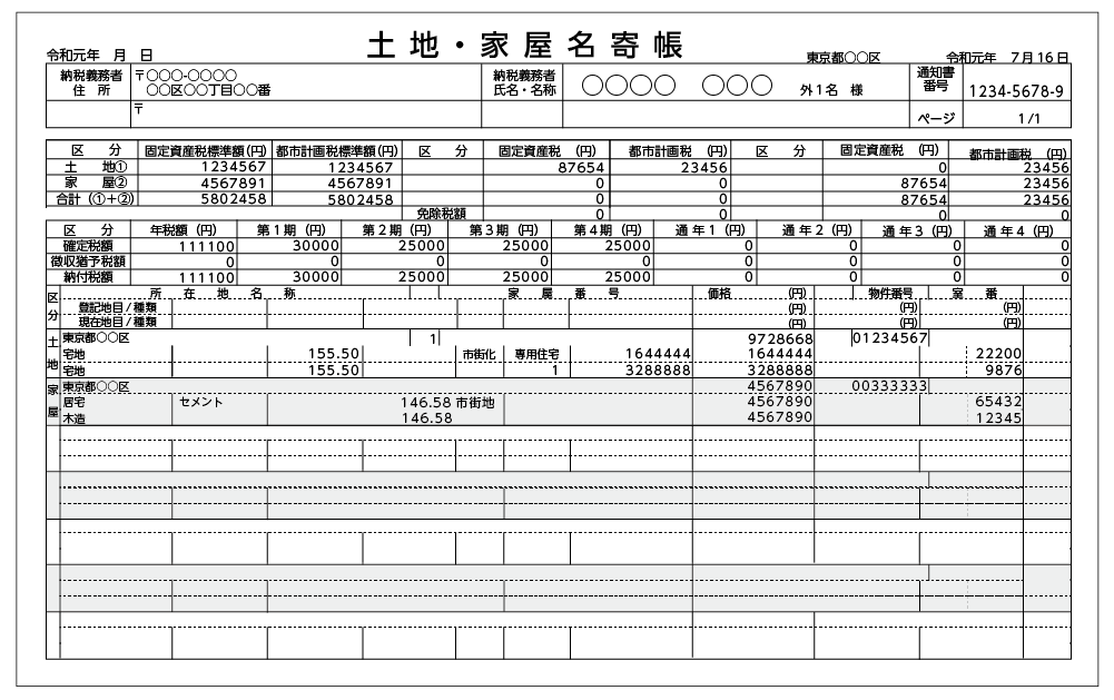 名寄帳