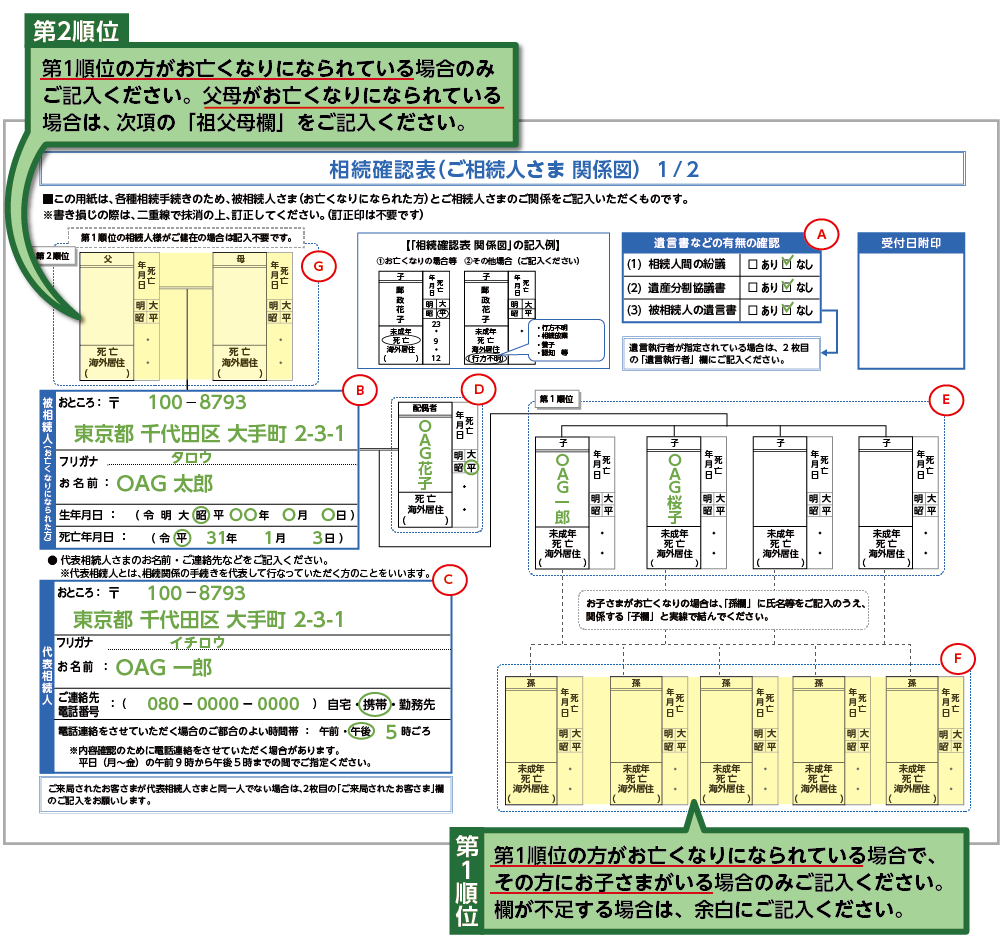 相続確認表1枚目