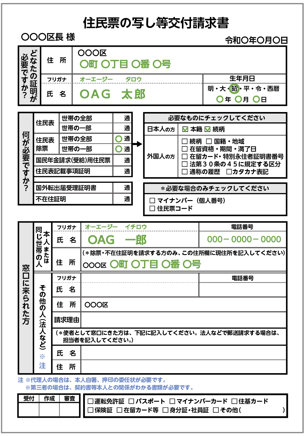 交付請求書の書き方