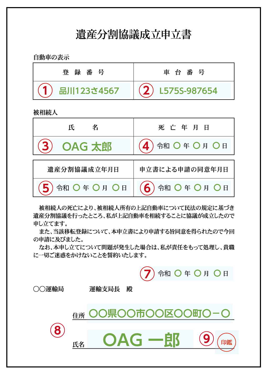 遺産分割協議成立申立書の書き方