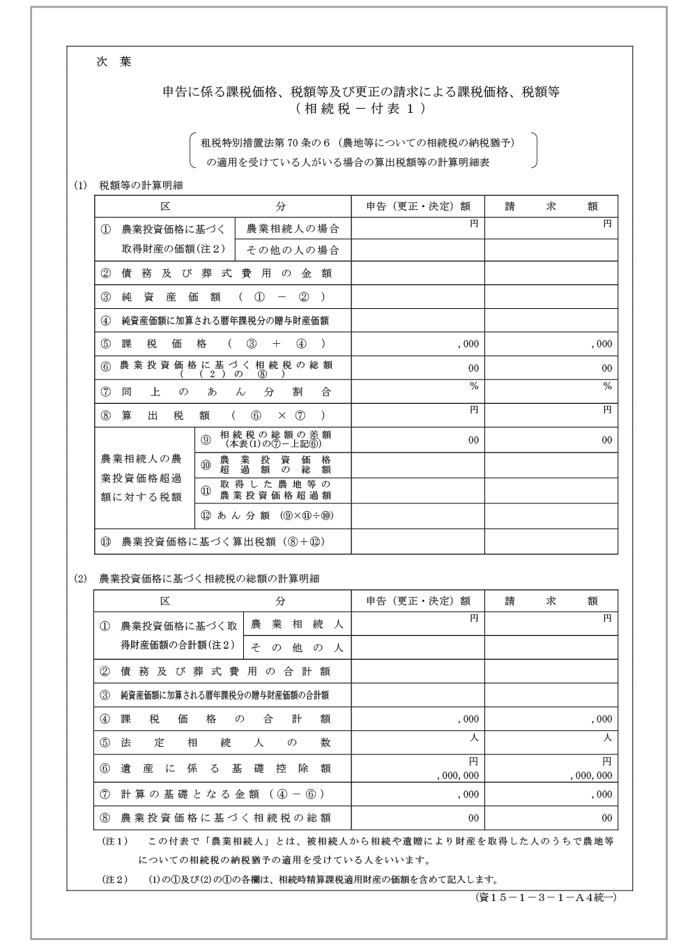 更正の請求