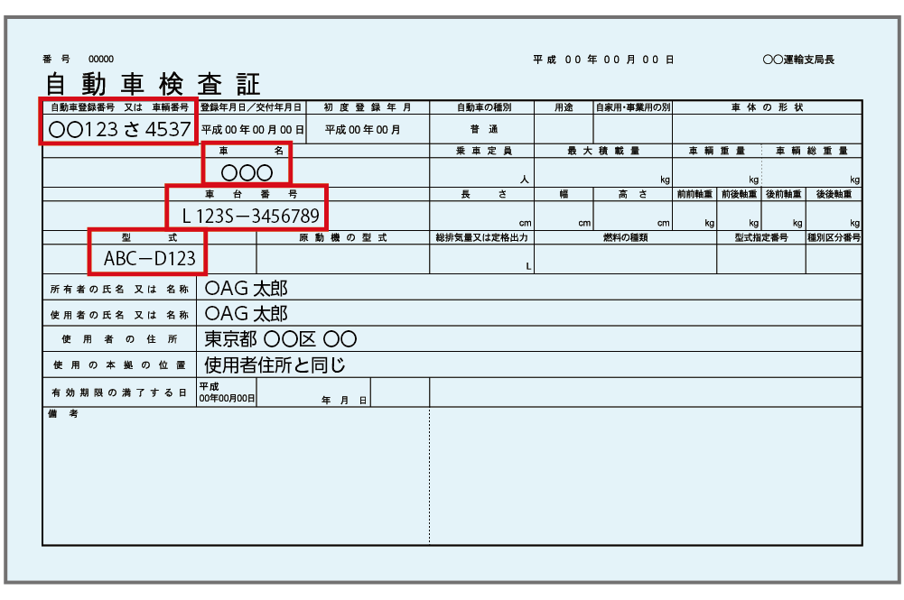 遺産分割協議書　自動車検査証より確認する