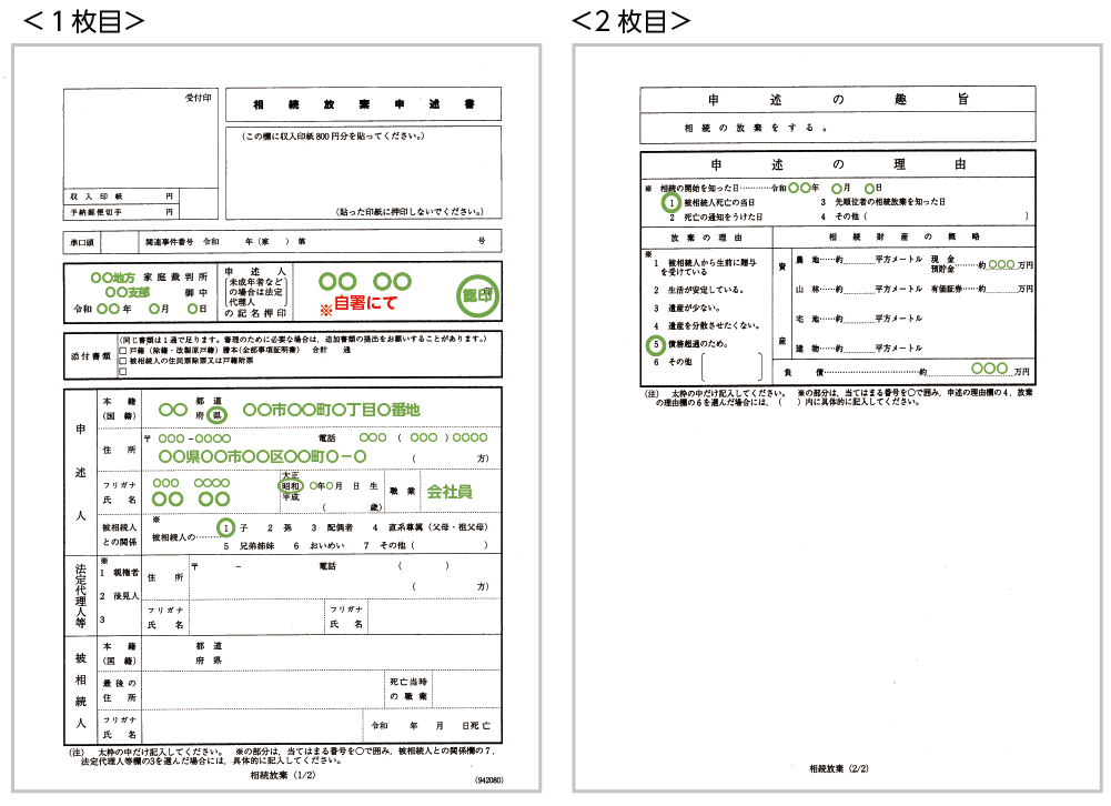 図6：相続放棄申述書の書き方例