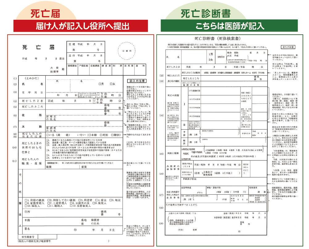 死亡届は死亡診断書と対になっている