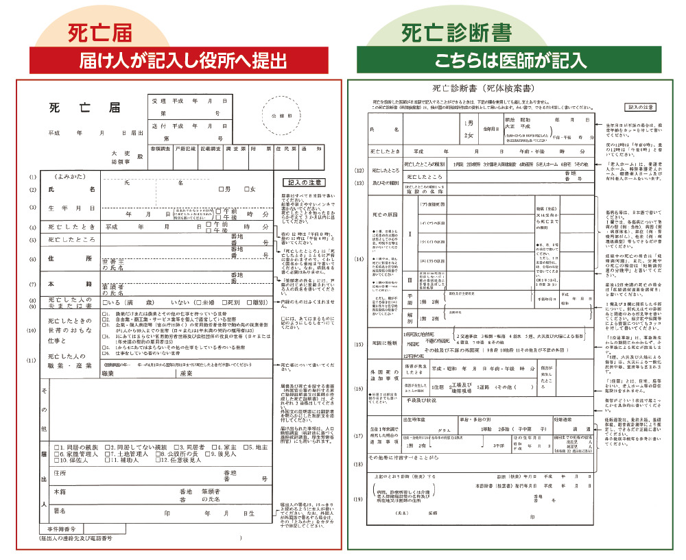 病院で臨終を迎えたら医師による「死亡診断書」が発行されます。自宅など医療機関以外で亡くなり、かかりつけの医師がいない場合や、救急車の到着前に臨終を迎えた場合は検死が必要になる