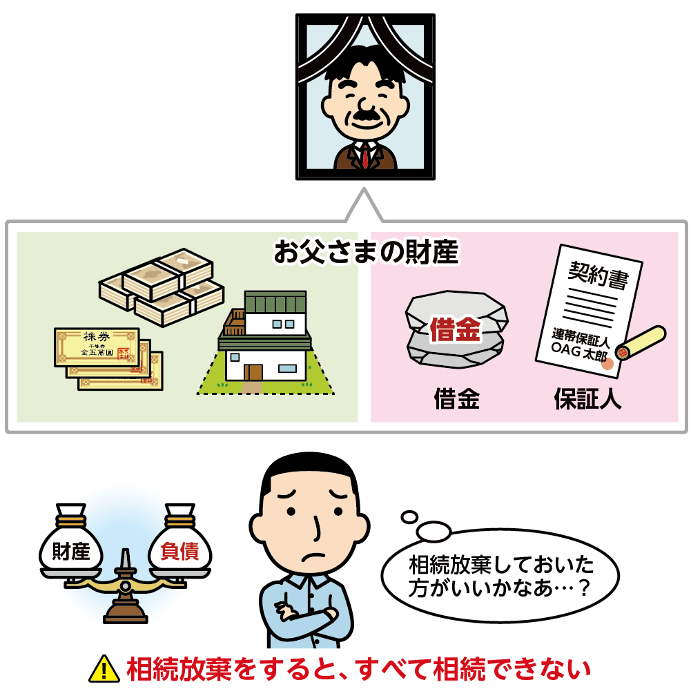 相続放棄するとプラスの財産も相続できない