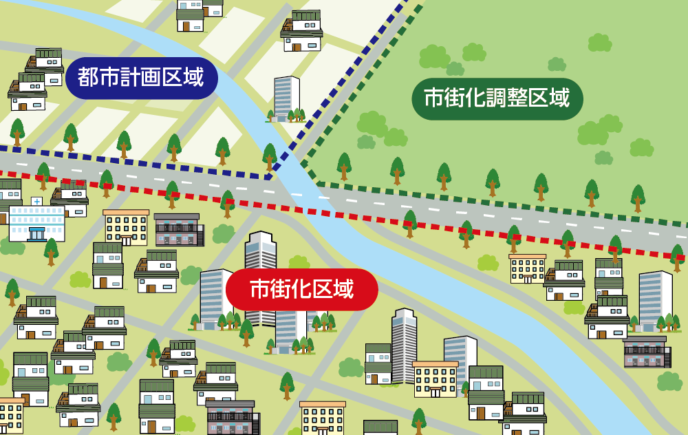 都市計画法により定められた市街化調整区域は「地積規模の大きな宅地」の対象外