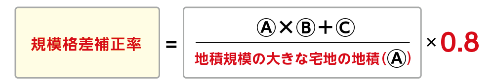 規模格差補正率の計算式