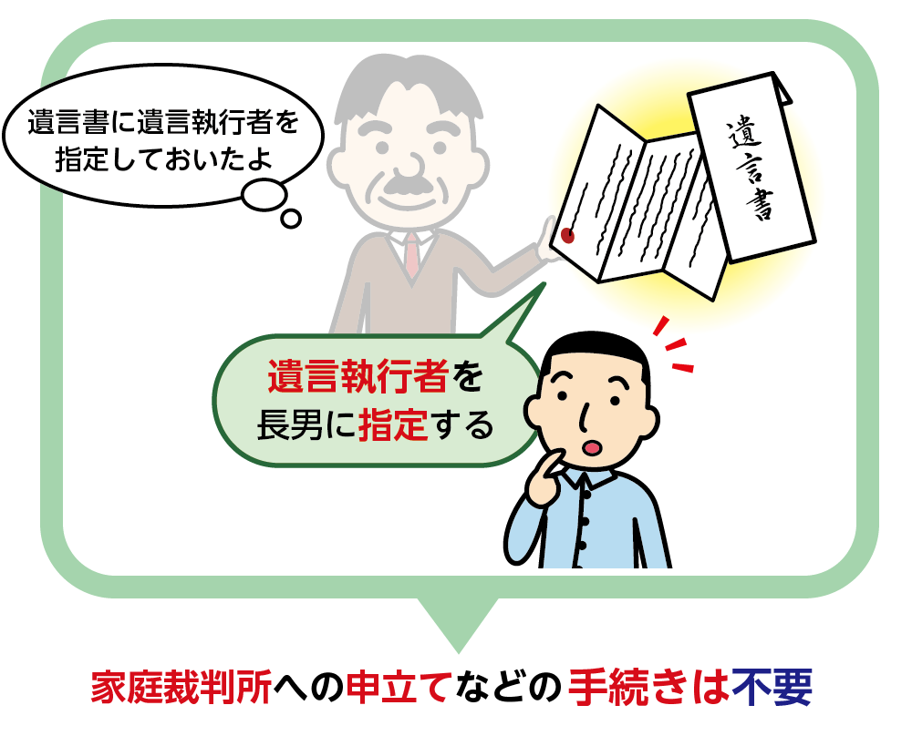 遺言書に遺言執行者の指定があれば特別な手続きは不要