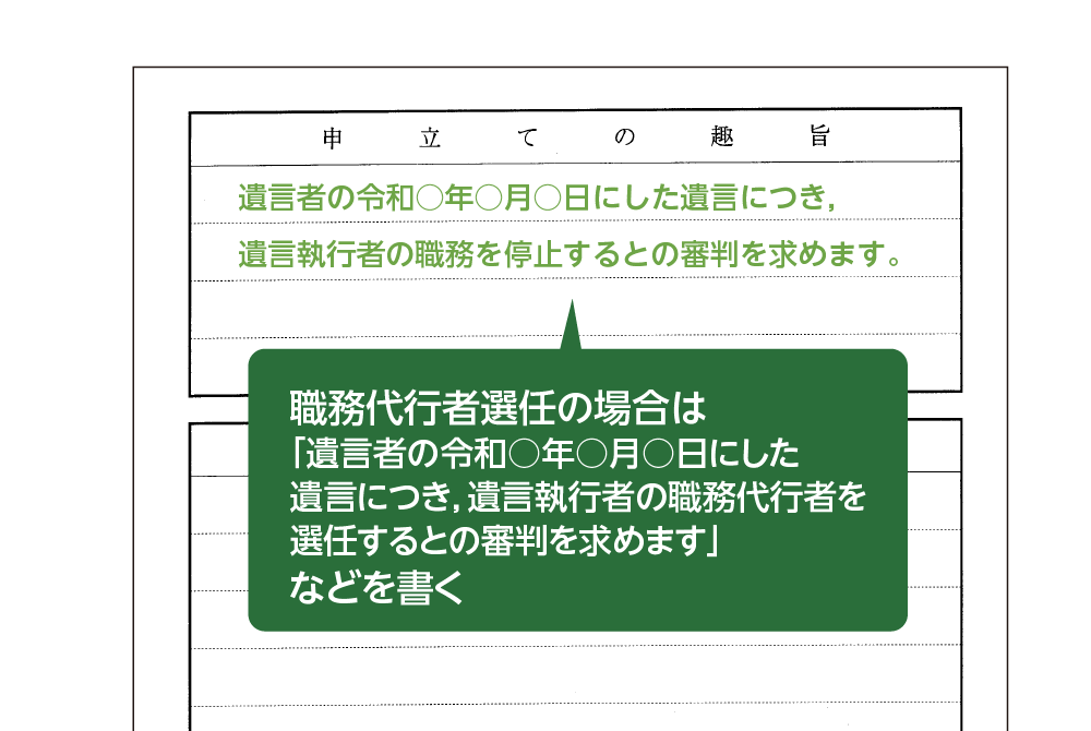 審判前の保全処分の申立書のサンプル