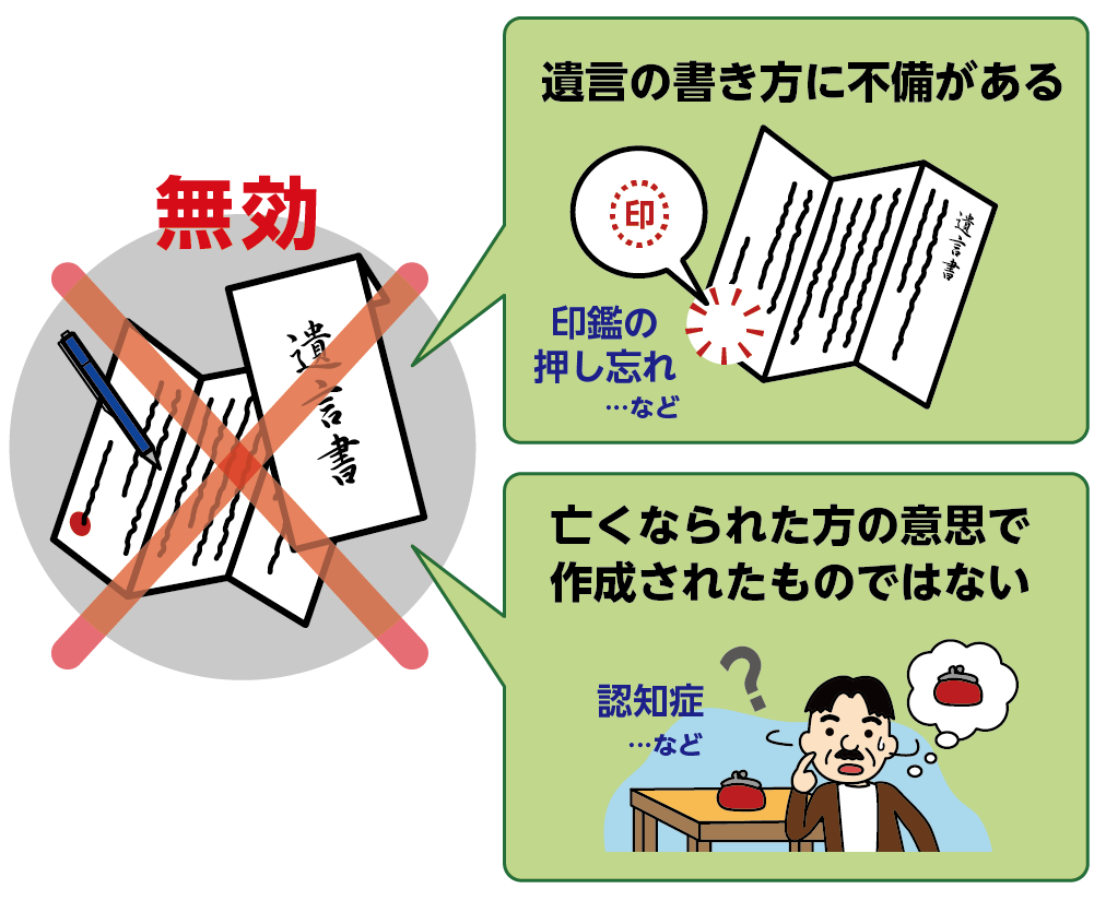 検認で遺言書の無効は判断されない