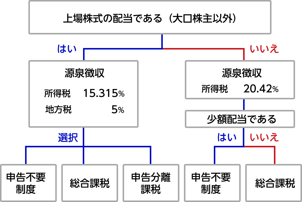 YU0001_02