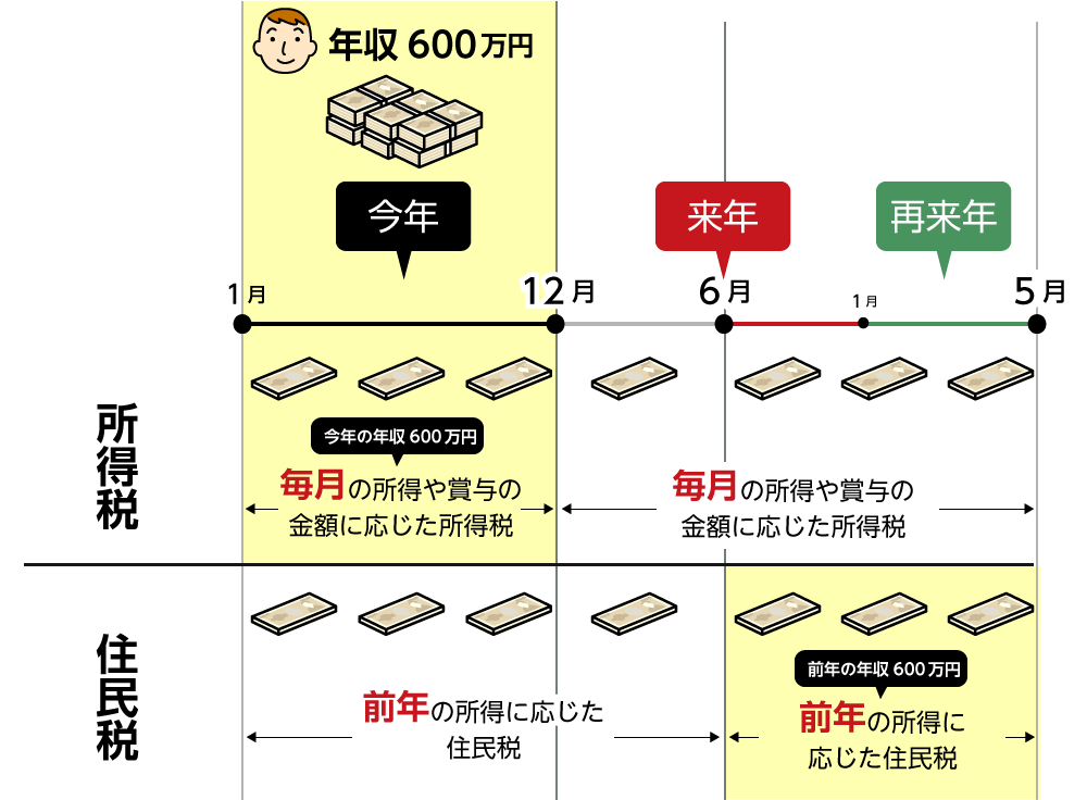 hatena0002_6