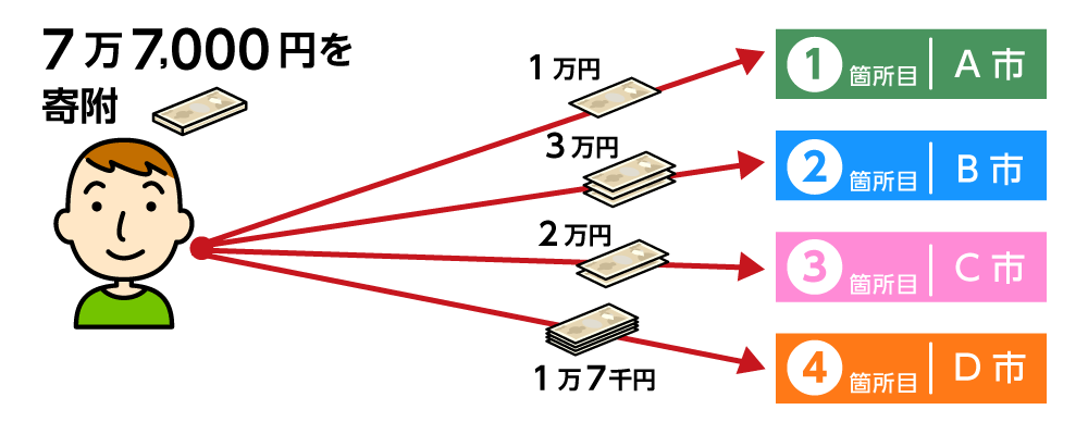 hatena0002_9