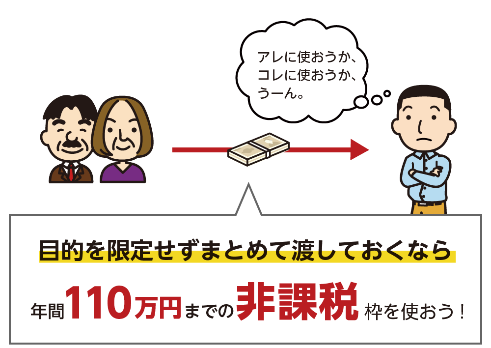 子にまとまったお金を渡す際の考え方　非課税