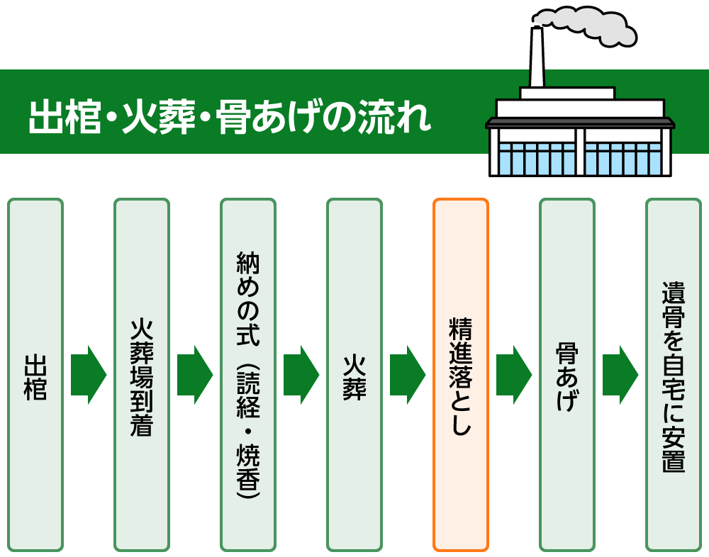 hatena0006_7