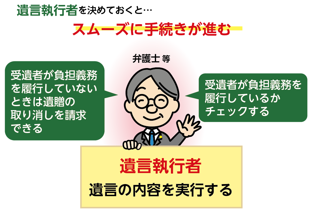 遺言執行者を指定しておくと安心